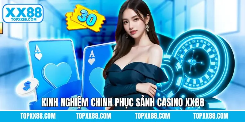 Chiến lược chinh phục chiến thắng nhanh chóng